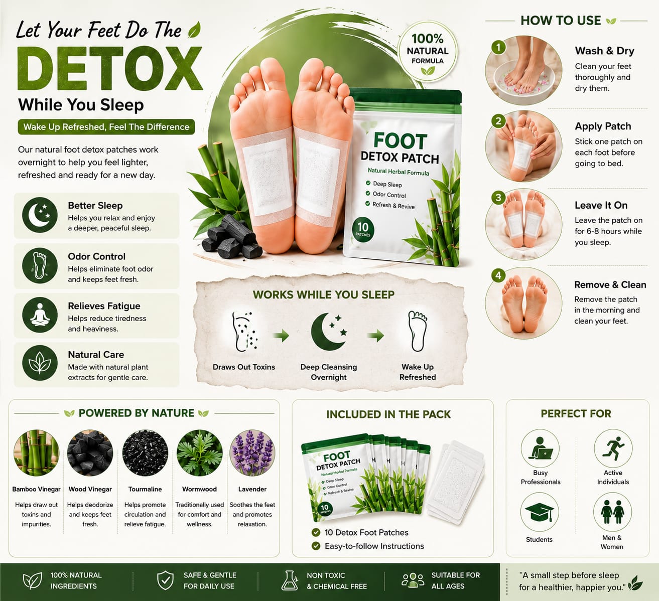 Premium Natural Foot Detox Patch – Deep Sleep, Foot Odor & Fatigue Relief (10 Patches)